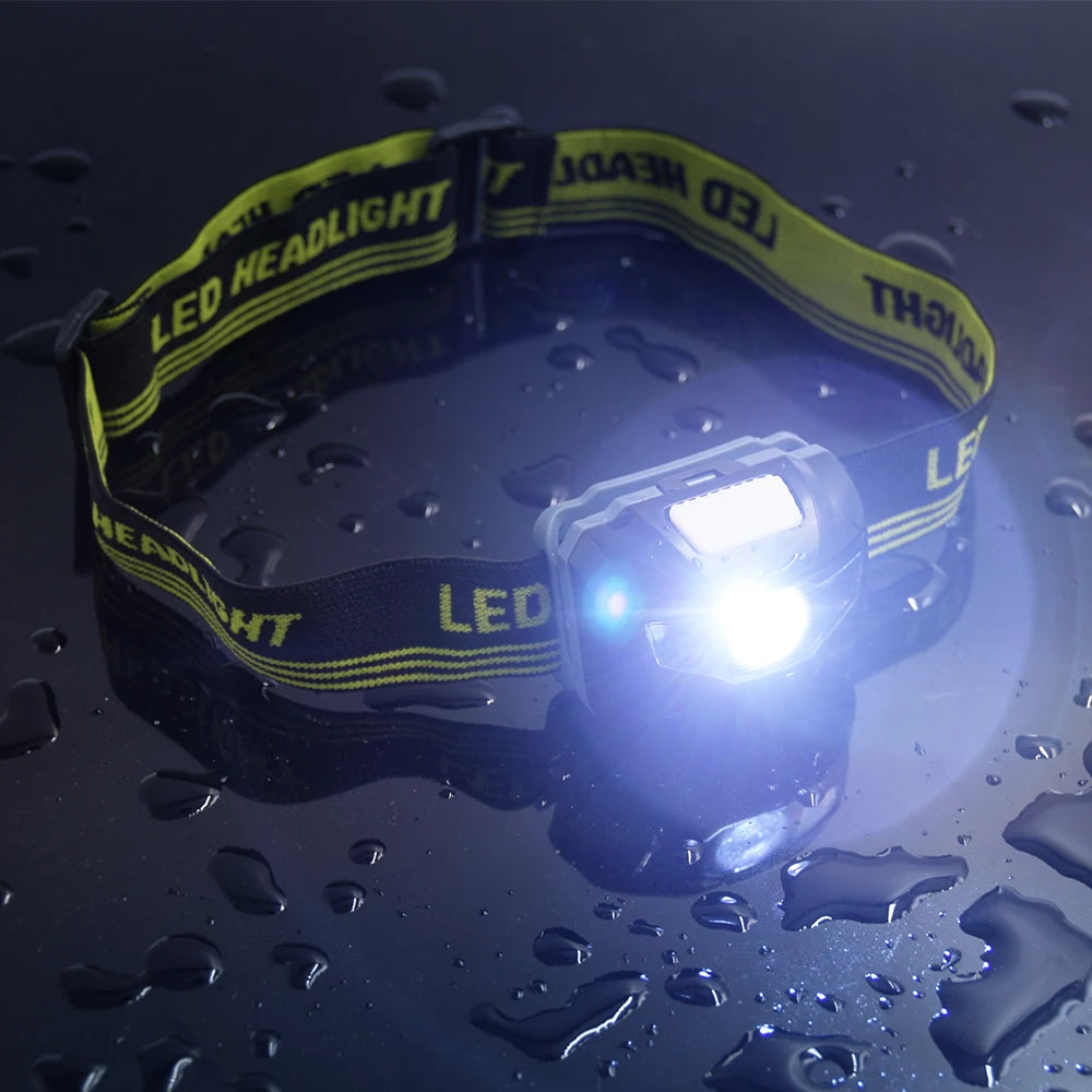 Mini LED Headlamp – 600 Lumens, 4 Modes, Waterproof Outdoor Head Torch