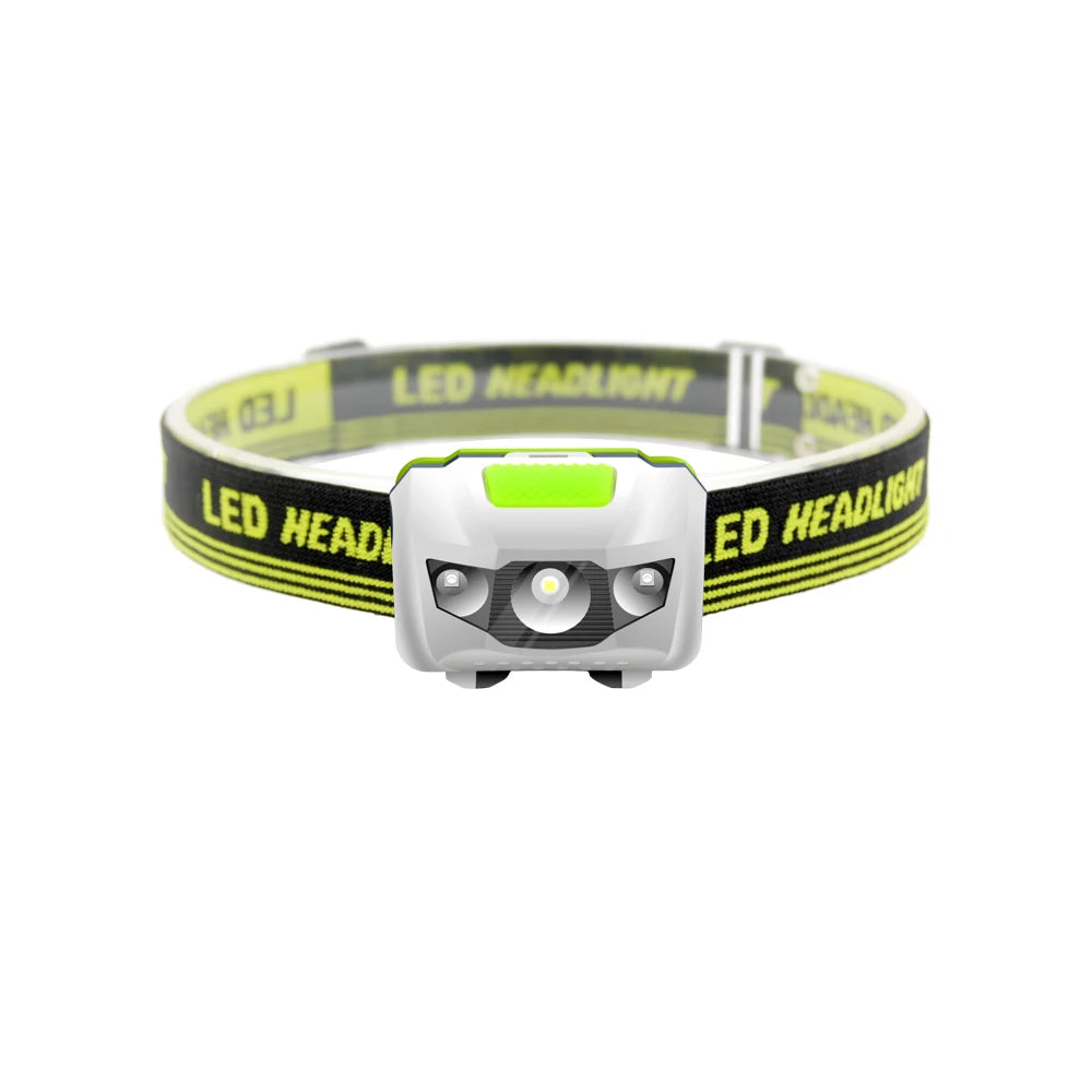 Mini LED Headlamp – 600 Lumens, 4 Modes, Waterproof Outdoor Head Torch