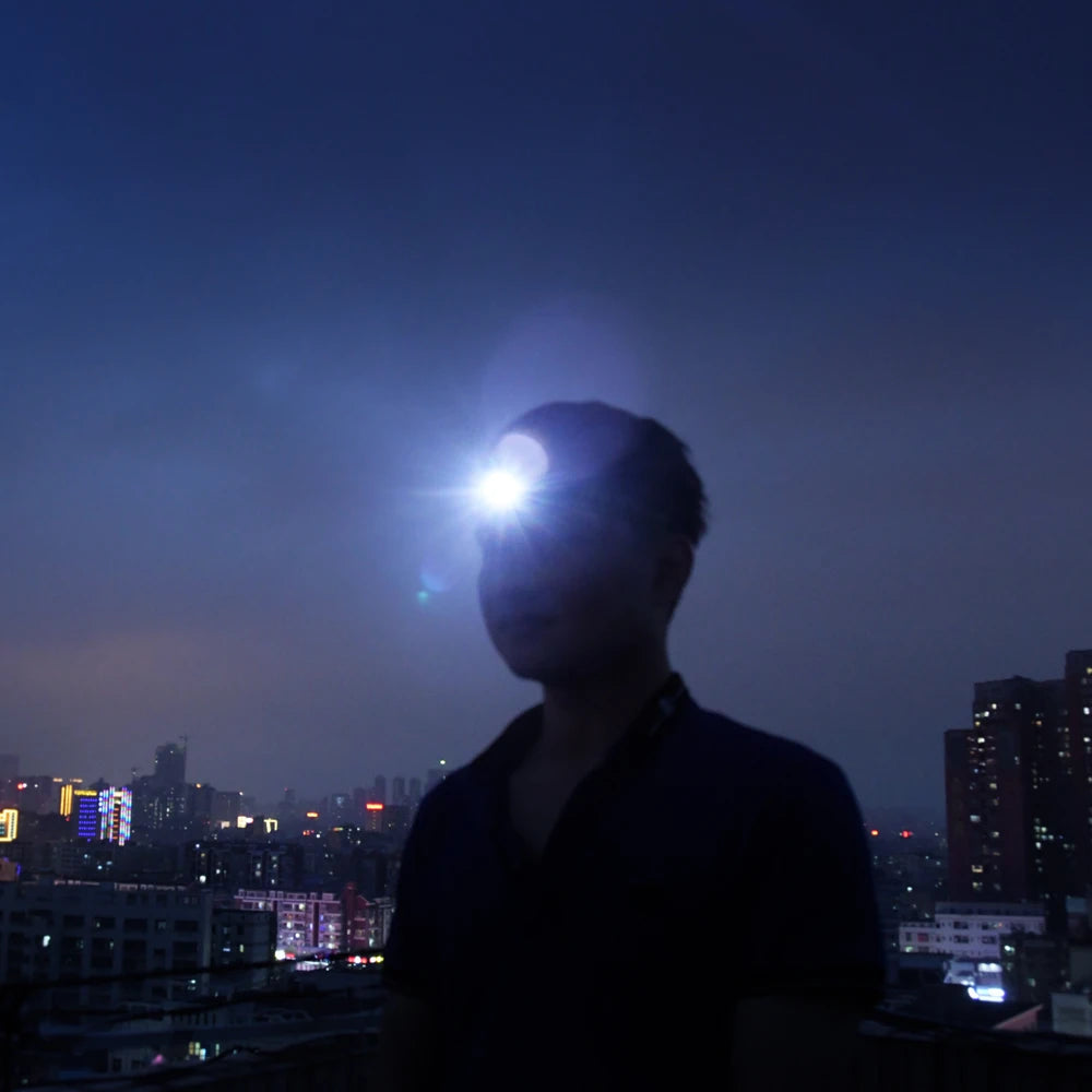 Mini LED Headlamp – 600 Lumens, 4 Modes, Waterproof Outdoor Head Torch