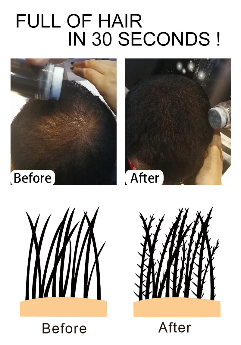 25g Keratin Hair Fibers Thickening Spray – Instant Hair Building Powder