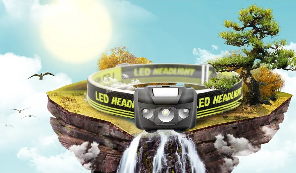 Mini LED Headlamp – 600 Lumens, 4 Modes, Waterproof Outdoor Head Torch