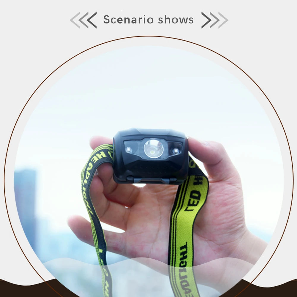 Mini LED Headlamp – 600 Lumens, 4 Modes, Waterproof Outdoor Head Torch