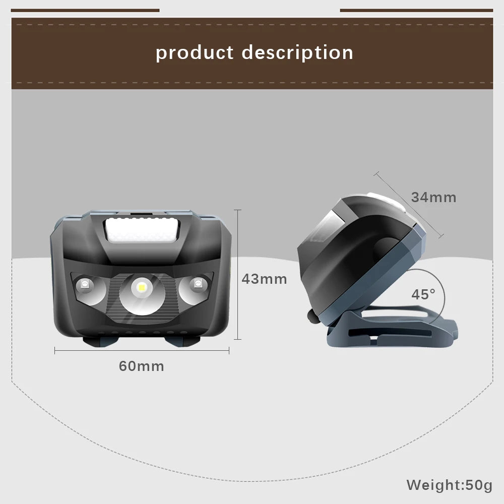 Mini LED Headlamp – 600 Lumens, 4 Modes, Waterproof Outdoor Head Torch
