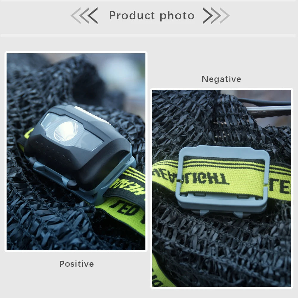 Mini LED Headlamp – 600 Lumens, 4 Modes, Waterproof Outdoor Head Torch