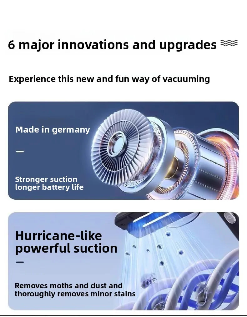 Portable Wireless Handheld Vacuum – Car & Home