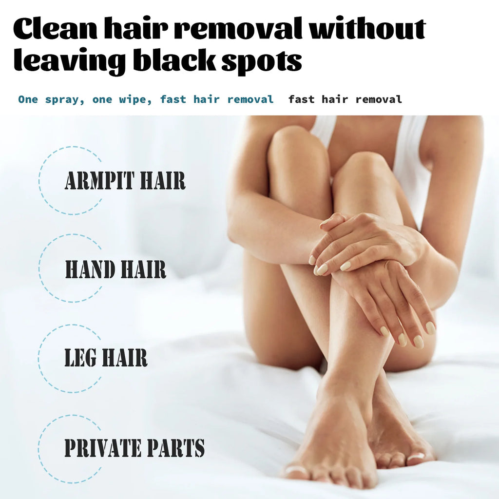 Permanent Hair Removal Spray – Natural Hair Growth Inhibitor 20ml