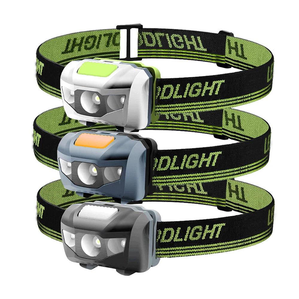 Mini LED Headlamp – 600 Lumens, 4 Modes, Waterproof Outdoor Head Torch