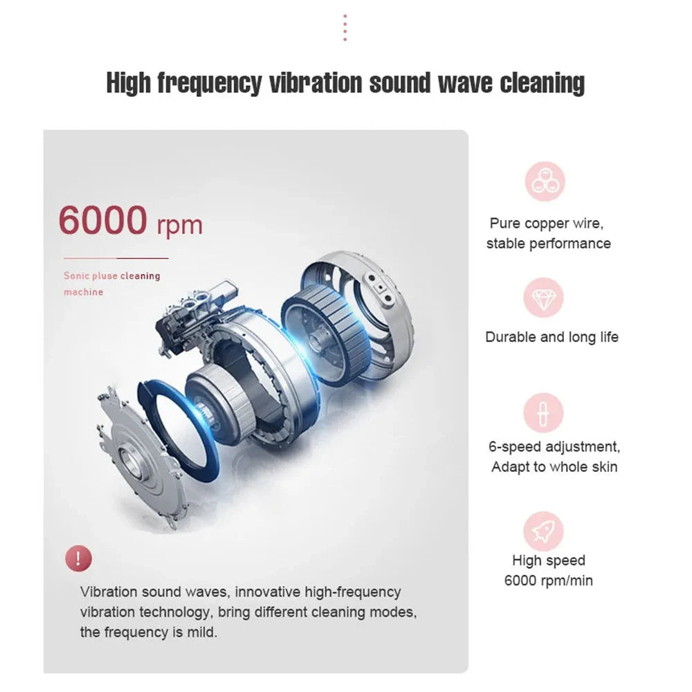 Ultrasonic Silicone Face Cleansing Massager