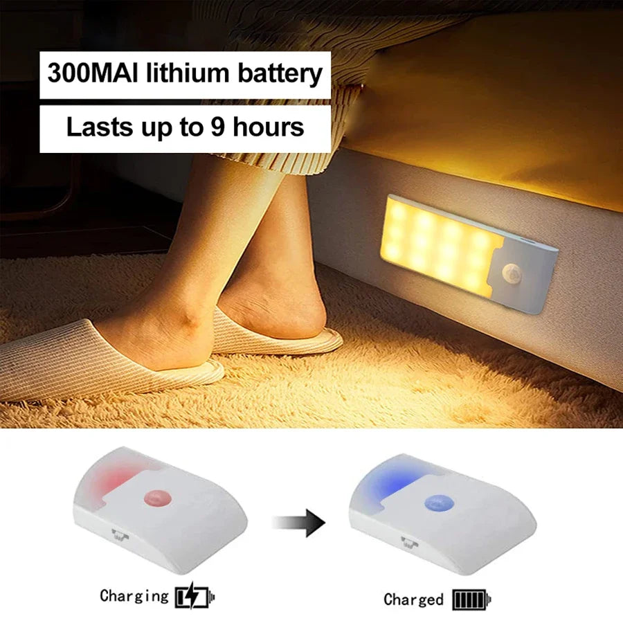 Motion Sensor LED Night Light – Rechargeable Cabinet, Wardrobe & Stair Lamp