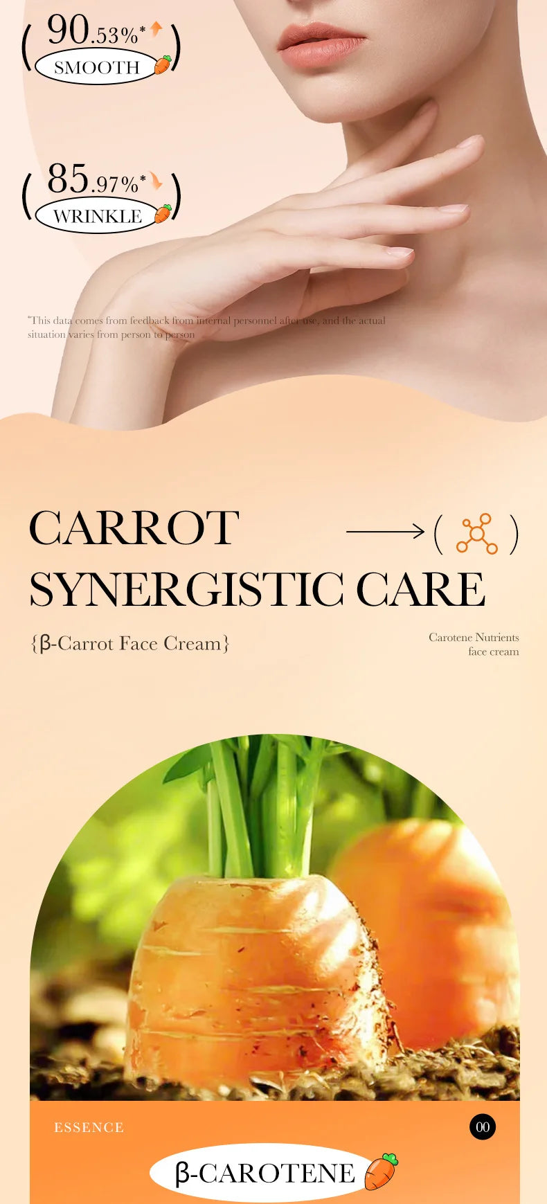 Anti-Aging Whitening Face Cream – Carrot Moisturiser