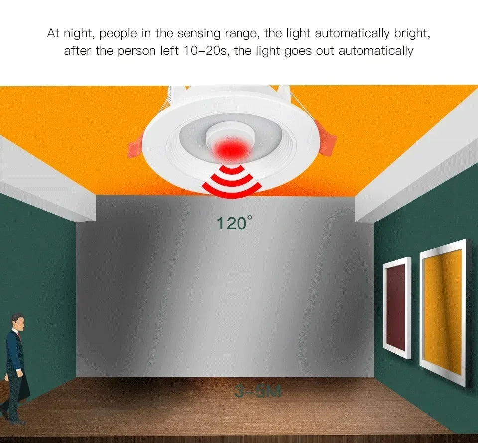 Recessed LED Downlight with Motion Sensor 5W–20W – Energy Saving Ceiling Spotlight