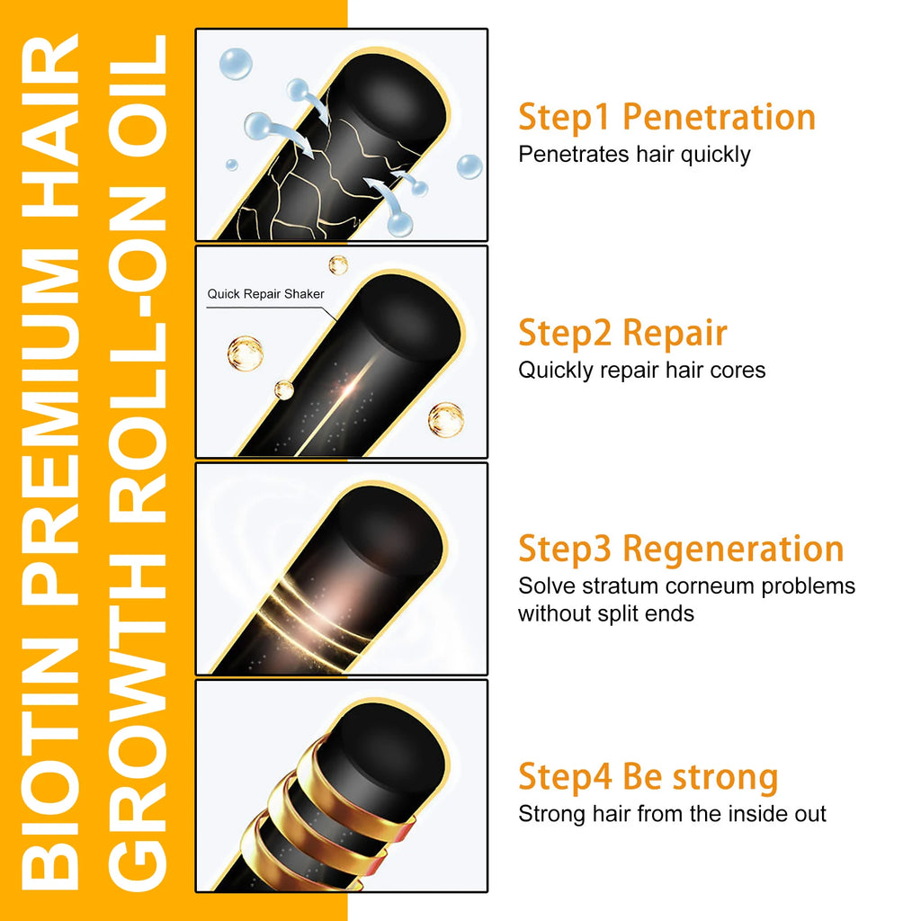 Biotin Hair Growth Shampoo & Conditioner – Frizz, Thinning & Damage Repair
