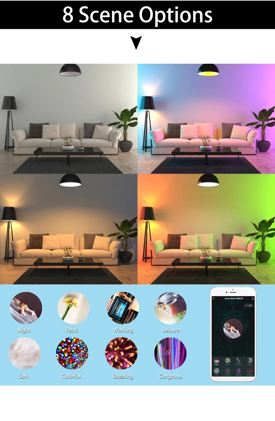 Tuya Smart WiFi LED Bulb E27 10W–20W – Alexa & Google Assistant Voice Control