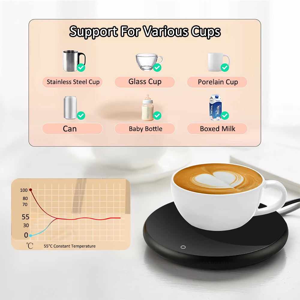 Thermostatic USB Mug Warmer Coaster – Coffee & Tea Heater