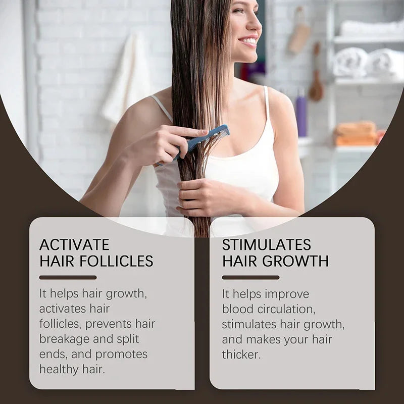 Biotin Fast Hair Growth Spray 30ml – Anti-Hair Loss & Baldness Treatment