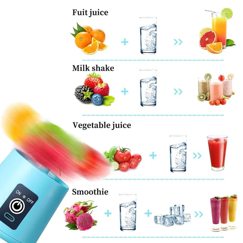 Portable USB Rechargeable Blender – 380ml Smoothie Maker