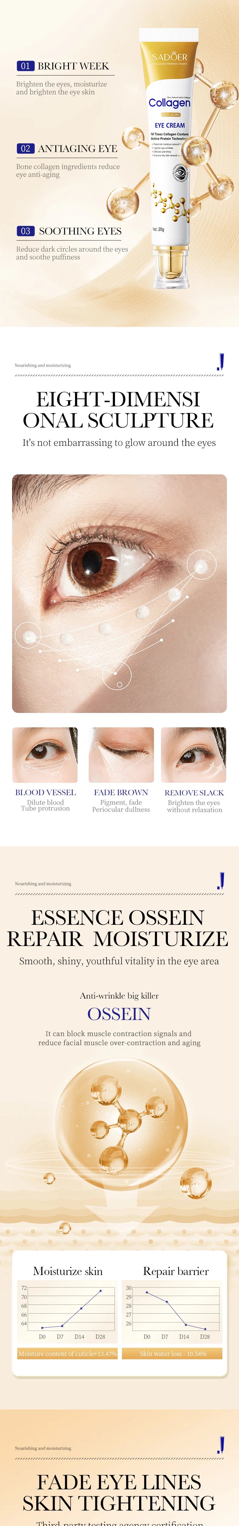 Collagen Eye Cream - Anti Dark Circles, Firming & Moisturising