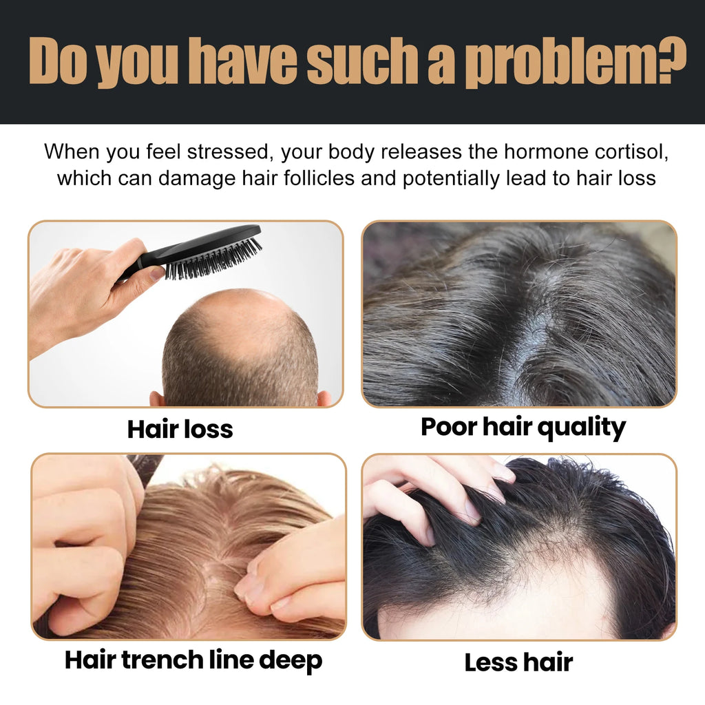 EELHOE Hair Growth Shampoo – Anti-Frizz Scalp Care for Hair Loss