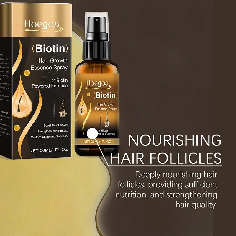 Biotin Fast Hair Growth Spray 30ml – Anti-Hair Loss & Baldness Treatment