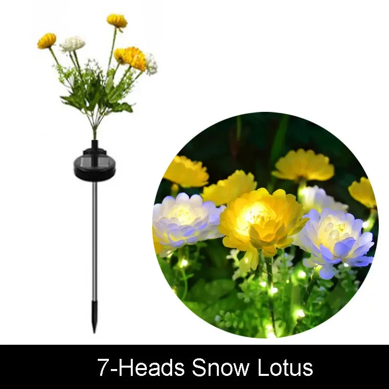 Solar Butterfly & Sunflower LED Garden Lawn Lamp – Colourful Landscape Light