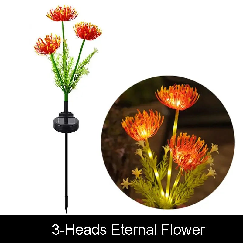 Solar Butterfly & Sunflower LED Garden Lawn Lamp – Colourful Landscape Light