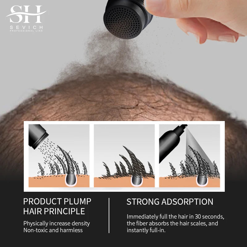25g Keratin Hair Fibers Thickening Spray – Instant Hair Building Powder
