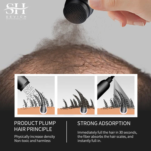 25g Keratin Hair Fibers Thickening Spray – Instant Hair Building Powder