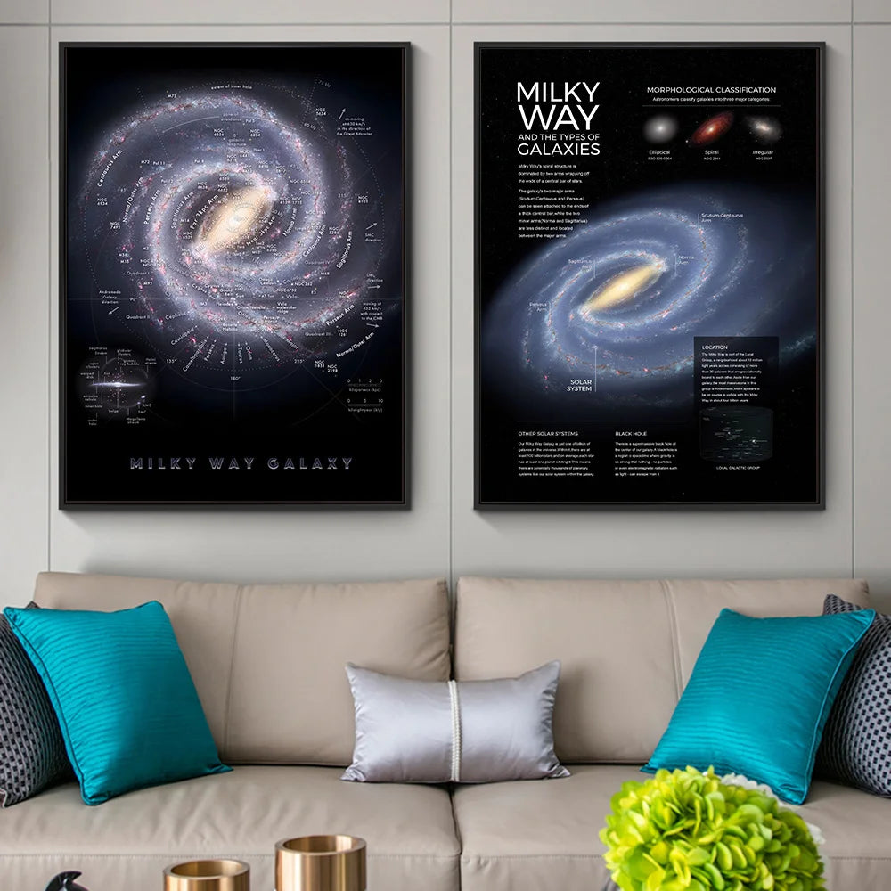Milky Way Galaxy Canvas Art Poster – Starry Sky Universe Wall Art Print