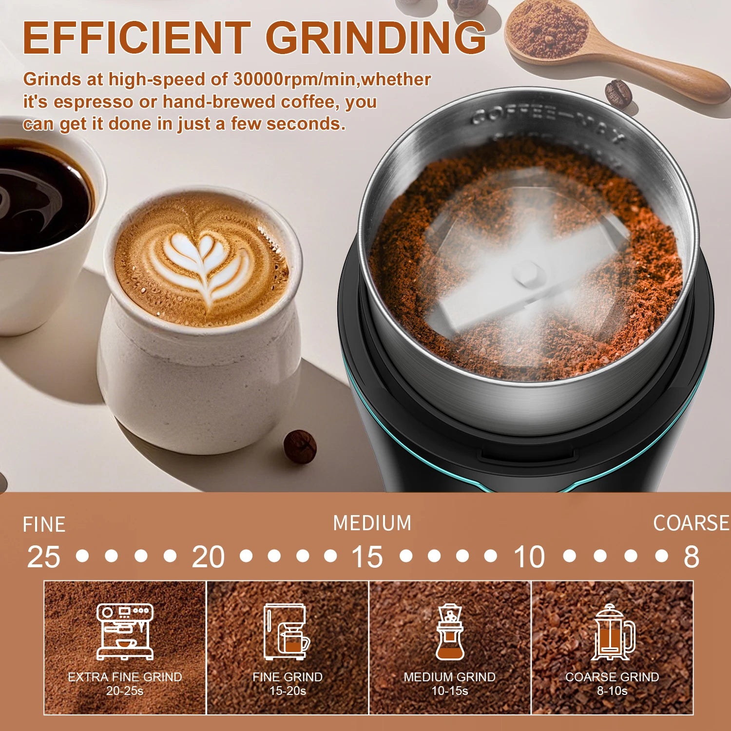 Electric Coffee & Spice Grinder 300W – Stainless Steel Cup