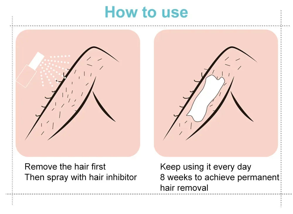 2-Minute Fast Hair Removal Spray – Painless Depilatory for Men & Women