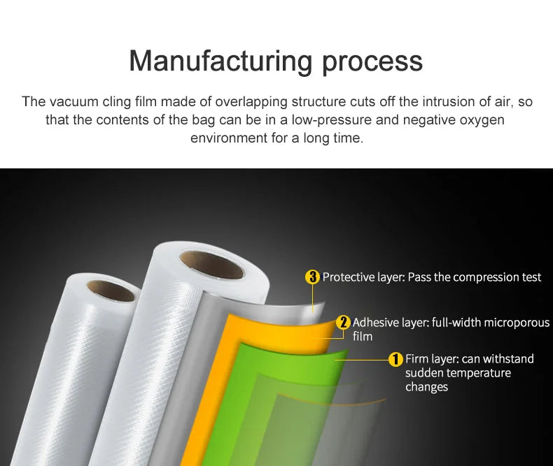 Food Vacuum Sealer Bags – BPA-Free Storage Roll (20cm x 500cm)