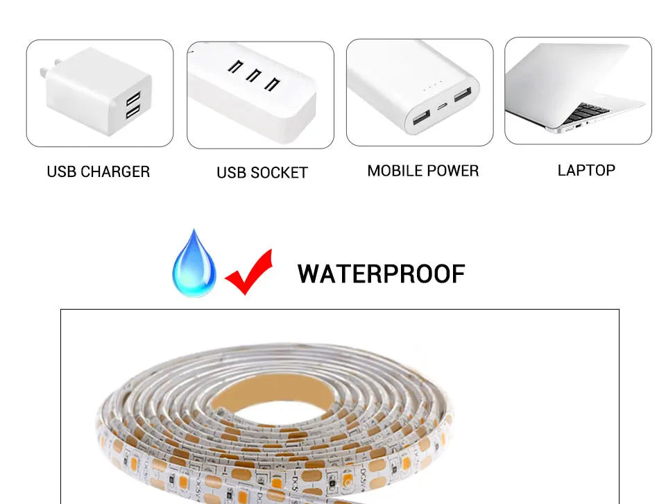 USB LED Grow Light Strip – Full Spectrum Plant Light 2m/3m for Vegetables & Seedlings
