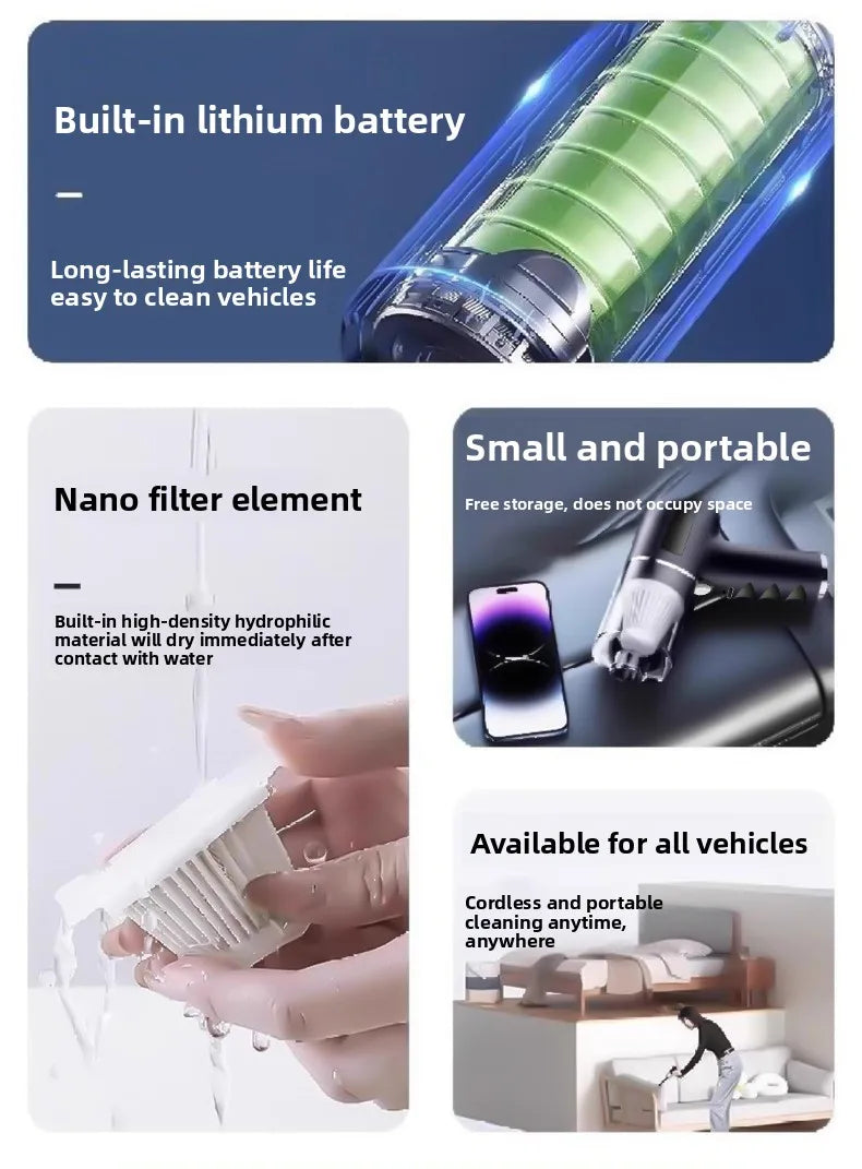 Portable Wireless Handheld Vacuum – Car & Home