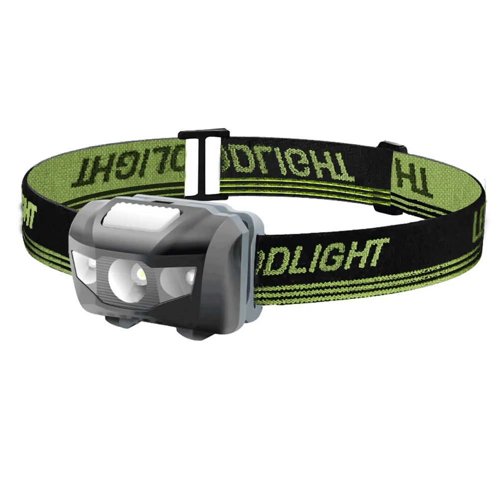 Mini LED Headlamp – 600 Lumens, 4 Modes, Waterproof Outdoor Head Torch