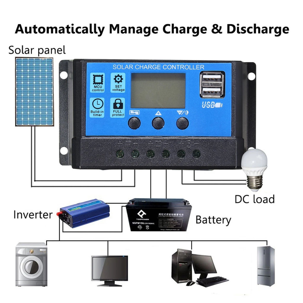 PWM Solar Charge Controller 12V/24V – 10A–60A LCD Battery Panel Regulator