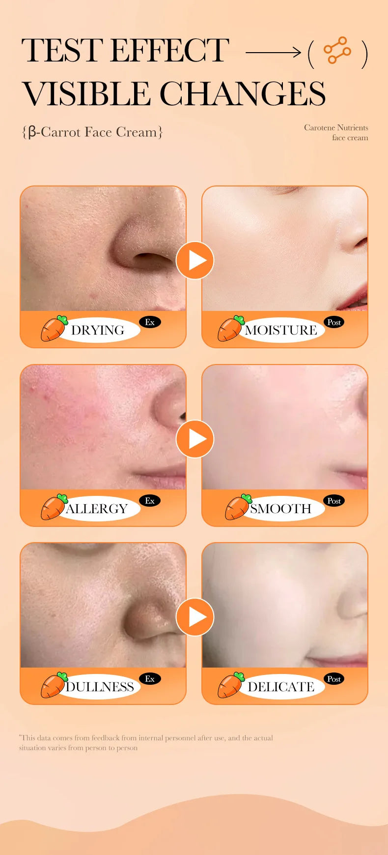 Anti-Aging Whitening Face Cream – Carrot Moisturiser