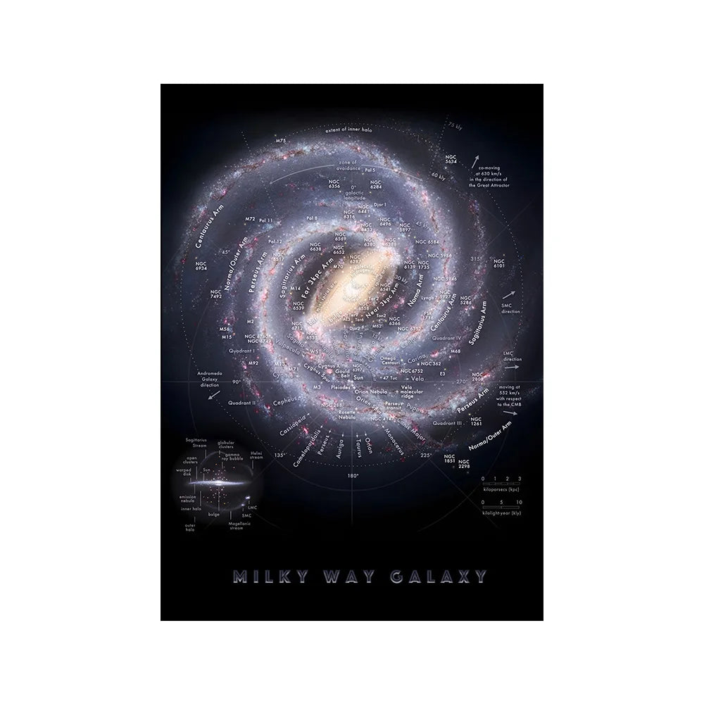 Milky Way Galaxy Canvas Art Poster – Starry Sky Universe Wall Art Print