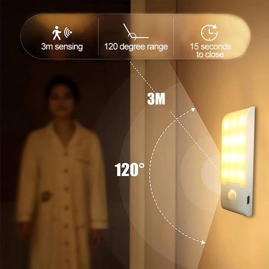 Motion Sensor LED Night Light – Rechargeable Cabinet, Wardrobe & Stair Lamp
