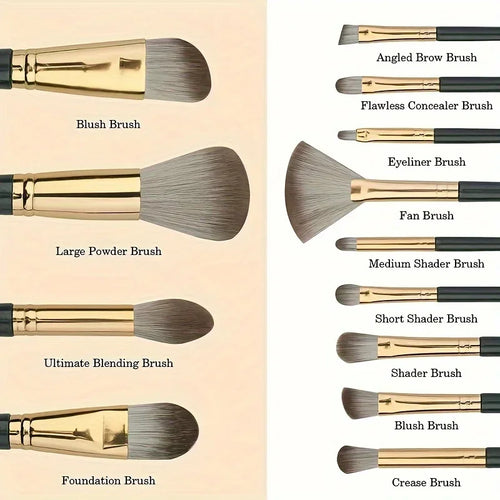 14pc Makeup Brush Set – Soft Fluffy Eyeshadow, Concealer & Blush Brushes