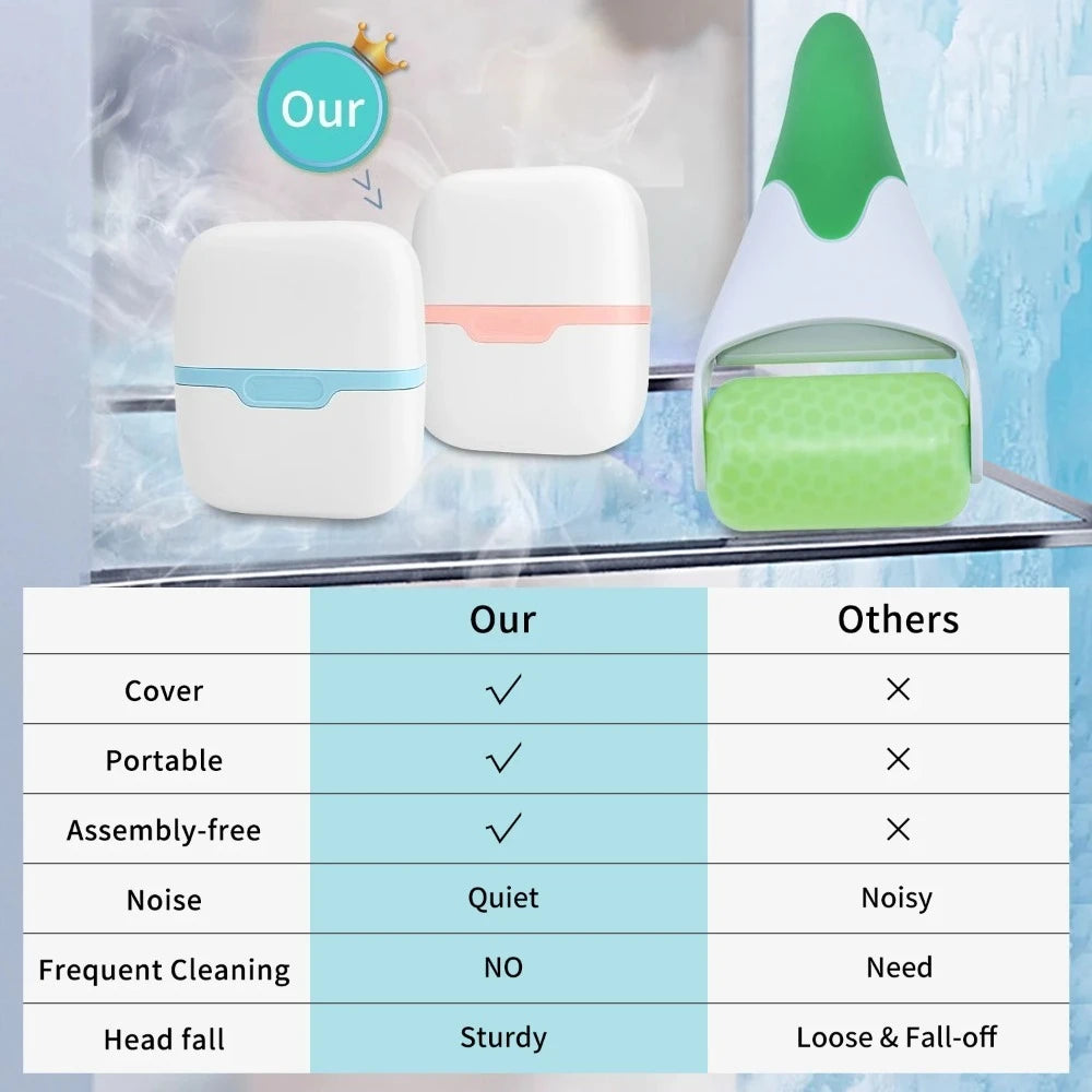Double Head Ice Roller – Face & Eye Puffiness Relief
