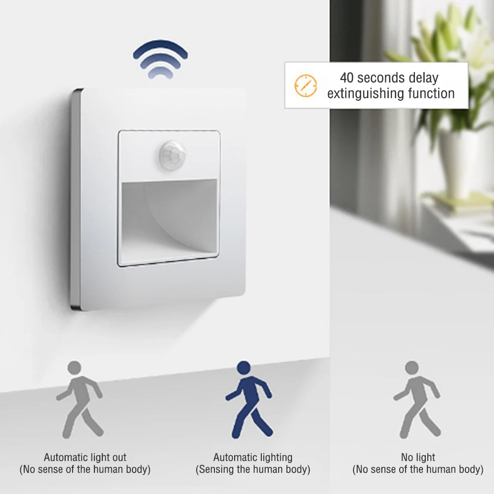 Recessed LED Wall Stair Light 2W – PIR Motion Sensor Step & Corridor Lamp