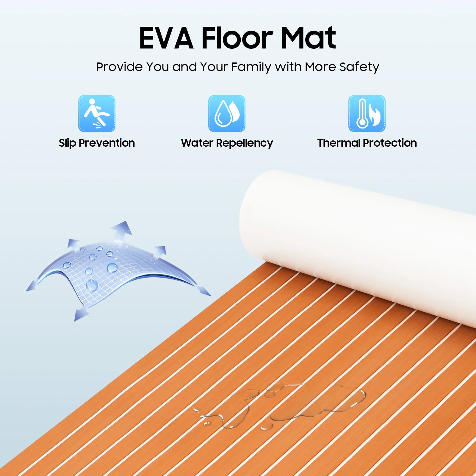 Waterproof EVA Foam Floor Mat (90x240cm)