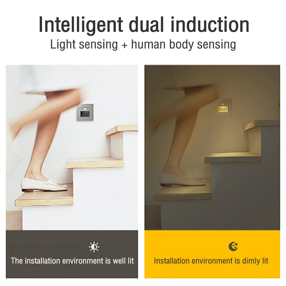 Recessed LED Wall Stair Light 2W – PIR Motion Sensor Step & Corridor Lamp
