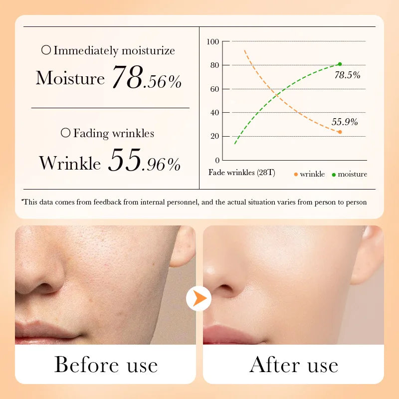 Anti-Aging Whitening Face Cream – Carrot Moisturiser