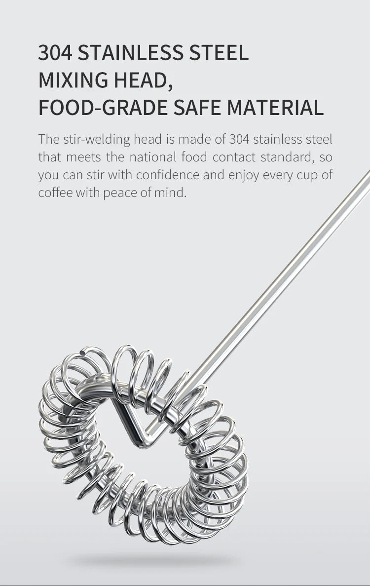 Rechargeable Handheld Milk Frother – Foam Maker for Lattes & Coffee