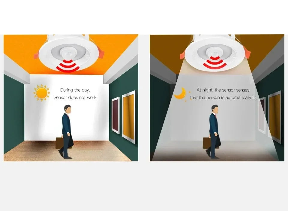 Recessed LED Downlight with Motion Sensor 5W–20W – Energy Saving Ceiling Spotlight