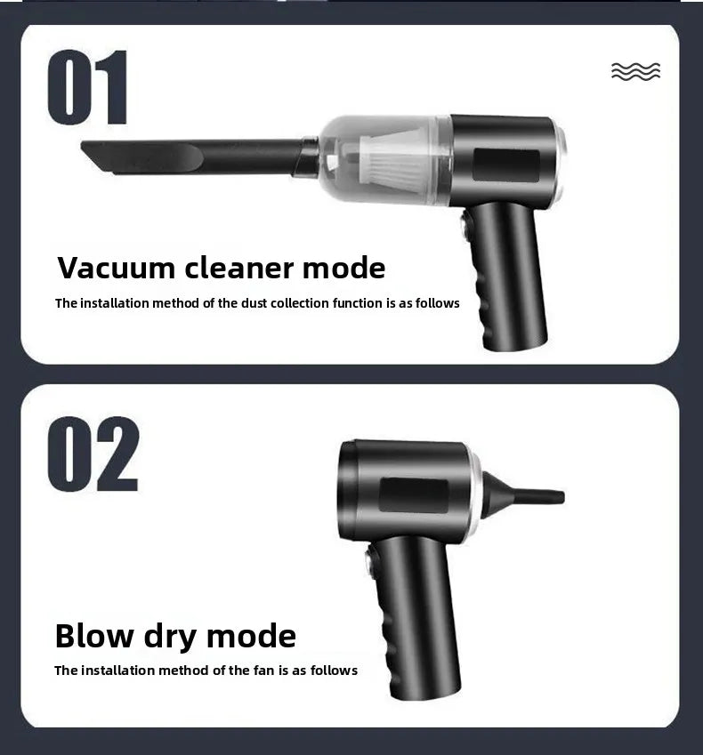 Portable Wireless Handheld Vacuum – Car & Home