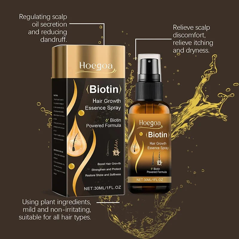 Biotin Fast Hair Growth Spray 30ml – Anti-Hair Loss & Baldness Treatment