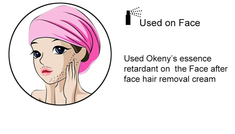 2-Minute Fast Hair Removal Spray – Painless Depilatory for Men & Women