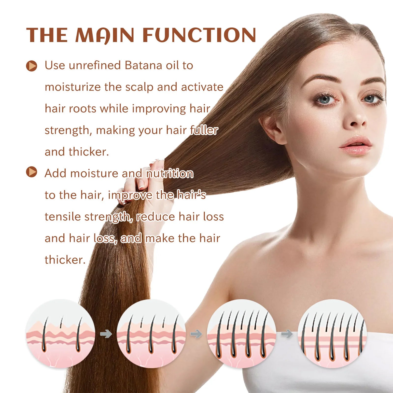 EELHOE Batana Oil Shampoo & Conditioner – Anti-Frizz, Nourishing & Hair Growth